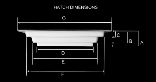 Hatch Dimensions